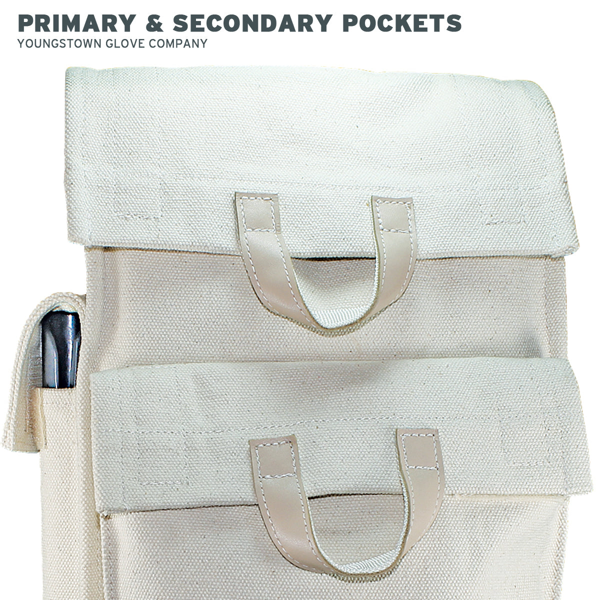 210-16 Youngstown 16" Lineman Bag - Primary and Secondary Pockets