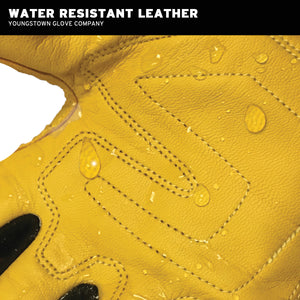 Water Resistant Leather